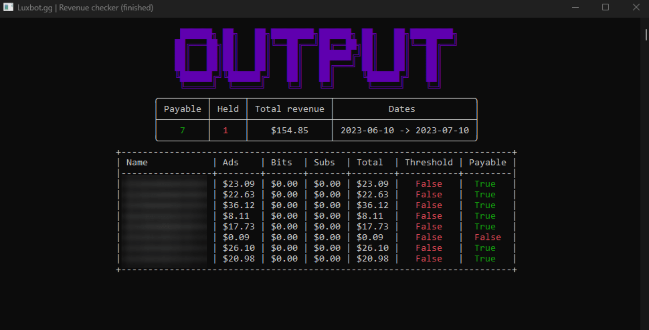 Preview of 'LuxBot.gg' revenue checker for twitch.tv showing features & GUI